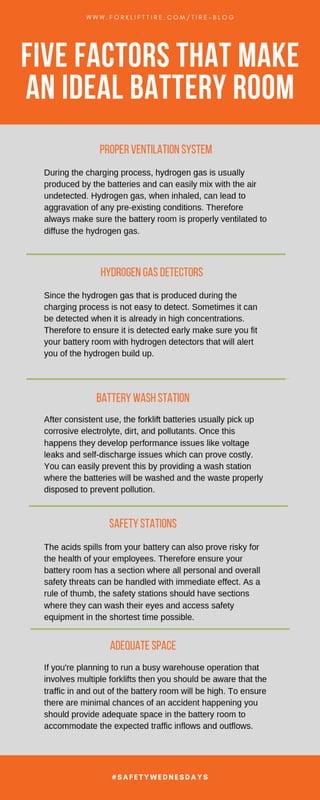 Five Factors That Make an Ideal Battery Room