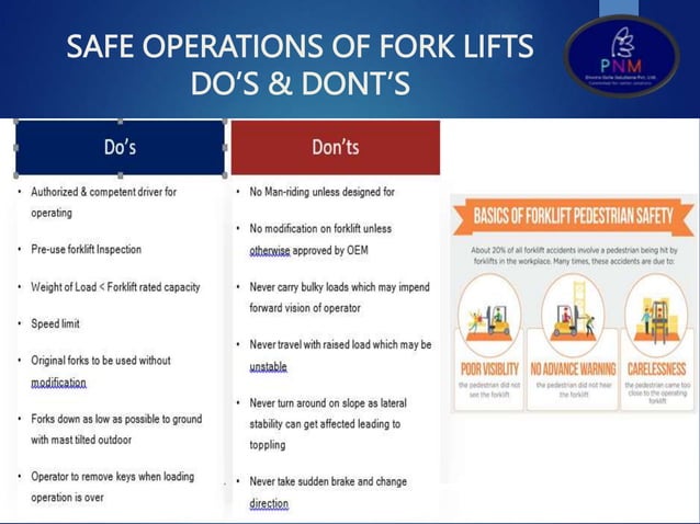 Forklift Training power point presentation | PPT