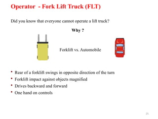 Fork_Lift_Truck_safe__Safety_AKK_-_IRC.pptx