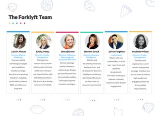 Jacklin Altman
Director, Digital
Marketing
Emily Arentz
Director, Vendor
Management
Jenna Bonner
Director, Influencer
Marketing and
Customer Retention
Jennifer Strock
Director, Business
Intelligence
Manages key
vendor and e-retailer
relationships. Actively
seeks new contracts
and opportunities with
distribution partners.
She is critical in driving
revenue for Forklyft.
Oversees digital
marketing campaigns
and capabilities.
Handles strategic
direction of marketing
initiatives including
social media, content,
SEO, and influencer
programs.
Directs strategy
behind influencer
relationships. Forges
partnerships with key
external stakeholders.
Oversees customer
retention strategies.
Defines and
documents processes,
best practices, and
strategies for Business
Intelligence solutions,
optimizing efficiencies
as they relate to
process improvement.
Salvin Varghese
Lead Analyst
Michelle Wilson
Director, Product
Management
Develops and
implements overall
content and product
strategy. Collaborates
across teams to deliver
high-quality and
engaging content to
drive product
improvements.
Works with key
stakeholders to drive
user experience and
capability
development.
Oversees roadmap to
improve customer
experience and deepen
engagement.
 
