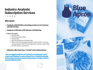 ▪
▪
▪ Digital Strategies
▪ Podcast Ads
▪ YouTube Sponsorships
▪ Display Ads
▪ Sponsored Reviews via Native Ads
▪ Referral is their strongest strategy. (In Q1 of 2017, referrals
represented 14.75% of marketing spend, and was responsible
for 34% of their customers.)
▪
 