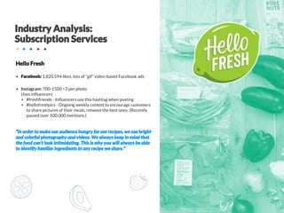 ▪ 1,820,594 likes, lots of “gif” video-based Facebook ads
▪ Instagram: 700-1500 <3 per photo
Uses influencers:
▪ #freshfriends - Influencers use this hashtag when posting
▪ #hellofreshpics - Ongoing weekly contest to encourage customers
to share pictures of their meals, retweet the best ones. (Recently
passed over 100,000 mentions.)
 