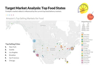 Top Selling Cities
New York
Seattle
Los Angeles
Brooklyn
San Francisco
Chicago
Forklyft’s market rollout is influenced by the current top food delivery markets.
 