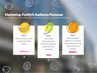 Want:
Ability to monetize content
Amplification of their
content
Want:
Time savings
Recipe organization
Reminders and ideas on
recipe curation and
entertaining
Want:
Marketing support
Ability to cross- promote
content to build preferred
status and sales with
consumers
Forklyft connects three audience segments: Influencers, Users (i.e. consumers) and Retailers.
Influencers
 