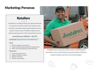 FreshDirect is a leading online grocer delivering directly
to customers in the NE corridor. Their facility creates
more than a thousand unique meals produced in-house
daily by a team of chefs. FreshDirect aspires to be a
valued corporate partner in all communities they serve.
Annual Revenue: $100.2M+ - HQ: NYC
• Key Brands: Hepworth Farms, Stonyfield Farms
• Goals:
✓ Deliver quality & convenience
✓ Create lasting relationships with food partners
✓ Offer custom packaging to keep food fresh
• Motivation:
✓ Increased market share
✓ Higher visibility on social
✓ Repeat customers
✓ Greater convenience
FreshDirect looks to overcome consumer distrust with food quality
from online services, and the distaste of paying for delivery. FD looks to
broaden its options and cater to last-minute shoppers.
 