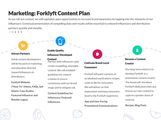 Initial content development
will be focused on marketing
and education directed
toward Influencers &
Distributors.
Forklyft Website
(“How-To” Videos, FAQs, Sell
Sheets, Case Studies,
Featured Influencer and
Retailer Logos)
Partner with influencers who
create compelling, shareable
content. We will establish
guidelines for content
creation to ensure
consistency with our brand
image and to mitigate risk.
Content Guidelines for
Influencers; Featured
Influencers
Forklyft will paint a picture of
an idealized world where recipes
come to life for consumers.
We will deliver on that
expectation and keep consumers
loyal to the Forklyft experience.
App and User-Facing
Promotional Communications
Our long-term visions is to
develop Forklyft as a
preeminent content creator.
The brand will introduce
Forklyft-dedicated chefs and
license our own content to
capture a greater share of
revenue.
Recipes, Blog Posts
As we roll out content, we will capitalize upon opportunities to increase brand awareness by tapping into the networks of our
influencers. Continual presentation of compelling data and results will be essential to onboard influencers and distribution
partners quickly and steadily.
 