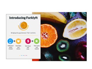Bridging the gap between “like” and fork.
Influencer
posts
recipes
User likes
and
shares
User buys
and
tries
User rates
and
repeats
 