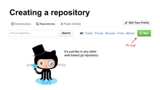 Creating a repository

it’s easy!
it’s just like in any other
web-based git repository

 