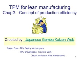 1
TPM for lean manufacturing
Chap２． Concept of production efficiency
Quote From ：TPM Deployment program
TPM encyclopedia Keyword Book
（Japan Institute of Plant Maintenance)
Created by Japanese Gemba Kaizen Web
 