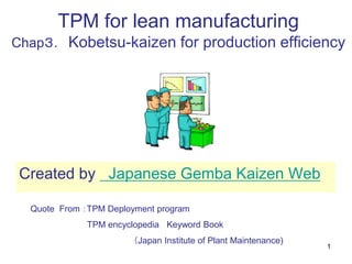 1
TPM for lean manufacturing
Chap３． Kobetsu-kaizen for production efficiency
Quote From ：TPM Deployment program
TPM encyclopedia Keyword Book
（Japan Institute of Plant Maintenance)
Created by Japanese Gemba Kaizen Web
 
