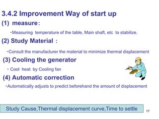 17
3.4.2 Improvement Way of start up
(1) measure：
・Measuring temperature of the table, Main shaft, etc to stabilize.
(2) Study Material ：
・Consult the manufacturer the material to minimize thermal displacement
(3) Cooling the generator
・ Cool heat by Cooling fan
(4) Automatic correction
・Automatically adjusts to predict beforehand the amount of displacement
Study Cause,Thermal displacement curve,Time to settle
 