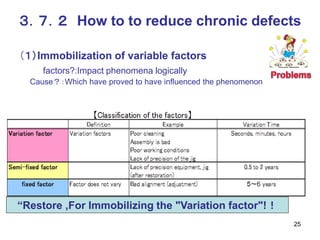 25
３．７．２ How to to reduce chronic defects
（１）Immobilization of variable factors
factors?:Impact phenomena logically
Cause？：Which have proved to have influenced the phenomenon
“Restore ,For Immobilizing the "Variation factor"!！
 