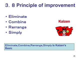 26
３．８ Principle of improvement
 
