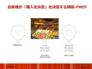 お客様が「購入を決意」を決意する瞬間-FMOT




 興味を抱く     First    Second
         Moment     Moment
         of Truth   of Truth

          お店の棚で     使用した感想
         商品を見た瞬間




                               www.sitecore.net
 