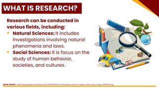 Research Lessons FoR Lesson 1 - Introduction to Research.pdf