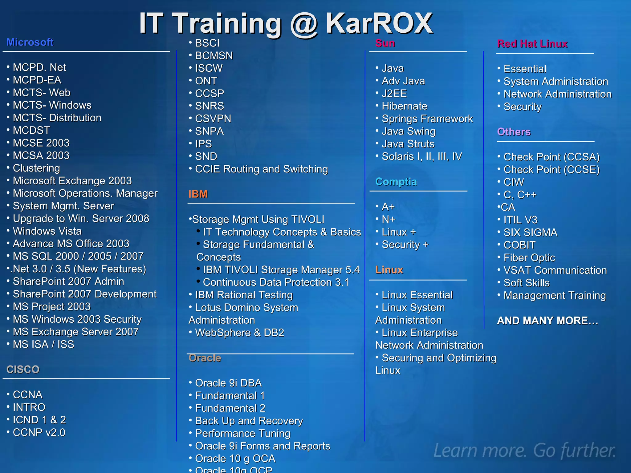 Microsoft MCPD. Net MCPD-EA MCTS- Web MCTS- Windows MCTS- Distribution MCDST MCSE 2003 MCSA 2003 Clustering  Microsoft Exchange 2003 Microsoft Operations. Manager System Mgmt. Server Upgrade to Win. Server 2008 Windows Vista Advance MS Office 2003 MS SQL 2000 / 2005 / 2007 .Net 3.0 / 3.5 (New Features) SharePoint 2007 Admin SharePoint 2007 Development MS Project 2003 MS Windows 2003 Security MS Exchange Server 2007 MS ISA / ISS CISCO CCNA INTRO ICND 1 & 2 CCNP v2.0 BSCI BCMSN ISCW ONT CCSP SNRS CSVPN SNPA IPS SND CCIE Routing and Switching IBM Storage Mgmt Using TIVOLI IT Technology Concepts & Basics Storage Fundamental & Concepts IBM TIVOLI Storage Manager 5.4 Continuous Data Protection 3.1 IBM Rational Testing Lotus Domino System Administration WebSphere & DB2 Oracle Oracle 9i DBA Fundamental 1 Fundamental 2 Back Up and Recovery Performance Tuning Oracle 9i Forms and Reports Oracle 10 g OCA  Oracle 10g OCP Sun Java  Adv Java J2EE Hibernate Springs Framework Java Swing  Java Struts Solaris I, II, III, IV Comptia A+ N+ Linux + Security + Linux Linux Essential Linux System  Administration Linux Enterprise  Network Administration Securing and Optimizing Linux IT Training @ KarROX Red Hat Linux Essential System Administration Network Administration Security Others Check Point (CCSA) Check Point (CCSE) CIW  C, C++ CA ITIL V3 SIX SIGMA COBIT Fiber Optic VSAT Communication Soft Skills Management Training AND MANY MORE…   