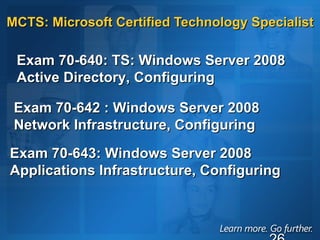 MCTS: Microsoft Certified Technology Specialist Exam 70-640: TS: Windows Server 2008 Active Directory, Configuring Exam 70-642 : Windows Server 2008 Network Infrastructure, Configuring Exam 70-643: Windows Server 2008 Applications Infrastructure, Configuring 