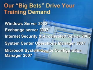 Windows Server 2008 Exchange server 2007 Internet Security & Accelerated Server 2006  System Center Operations Manager 2007 Microsoft System Center Configuration Manager 2007 