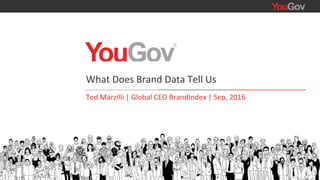 Ted	Marzilli	|	Global	CEO	BrandIndex	|	Sep,	2016
What	Does	Brand	Data	Tell	Us
 