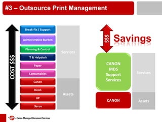 #3 – Outsource Print Management

$$$

Break-Fix / Support
Administrative Burden

COST $$$

Planning & Control

Savings

Services

IT & Helpdesk

CANON
MDS
Support
Services

Paper
Consumables
Canon

Services

CANON

Assets

Ricoh

Assets
HP
Xerox

 