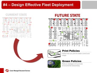 #4 – Design Effective Fleet Deployment
CURRENT STATE

FUTURE STATE

Print Policies
Define how you print for better control and
usage.

Green Policies
Reduce wastages and promote
environmental stewardship.

 