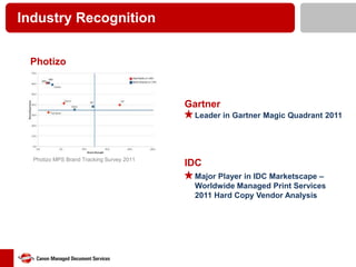 Industry Recognition
Photizo

Gartner
Leader in Gartner Magic Quadrant 2011

Photizo MPS Brand Tracking Survey 2011

IDC
Major Player in IDC Marketscape –
Worldwide Managed Print Services
2011 Hard Copy Vendor Analysis

 