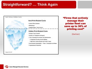Straightforward? … Think Again

“Firms that actively
manage their
printer fleet can
save up to 30% of
printing cost”
(Gartner)

 