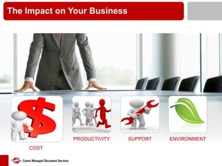 The Impact on Your Business

`
PRODUCTIVITY
COST

SUPPORT

ENVIRONMENT

 