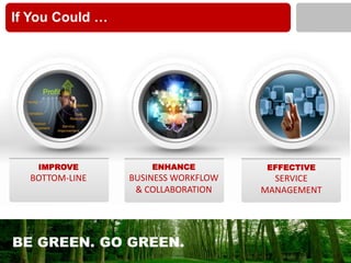 If You Could …

IMPROVE

ENHANCE

EFFECTIVE

BOTTOM-LINE

BUSINESS WORKFLOW
& COLLABORATION

SERVICE
MANAGEMENT

BE GREEN. GO GREEN.

 
