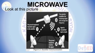 MICROWAVE
Other applications
Mobile phones
 