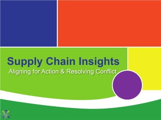 Supply Chain Insights
Aligning for Action & Resolving Conflict
 