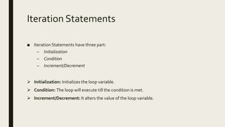 Basic for Loop in C | PPT