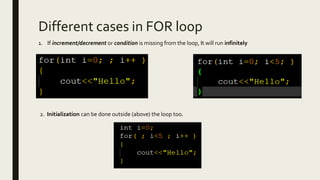Basic for Loop in C | PPT