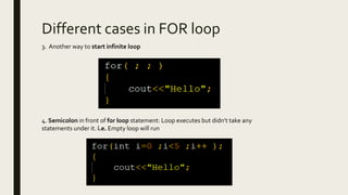 Basic for Loop in C | PPT