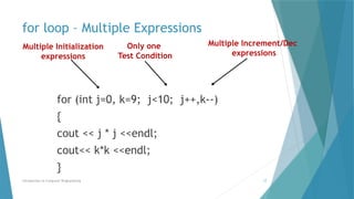 For loop presentation for BS computer science.pptx