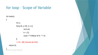 For loop presentation for BS computer science.pptx