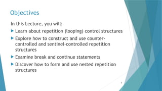 For loop presentation for BS computer science.pptx