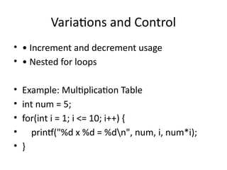 For Loop Basics For Loop Basics For Loop | PPTX