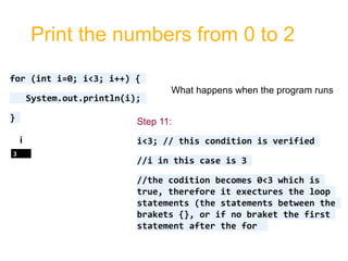 For loop java | PPTX | Programming Languages | Computing