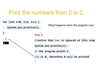 For loop java | PPTX