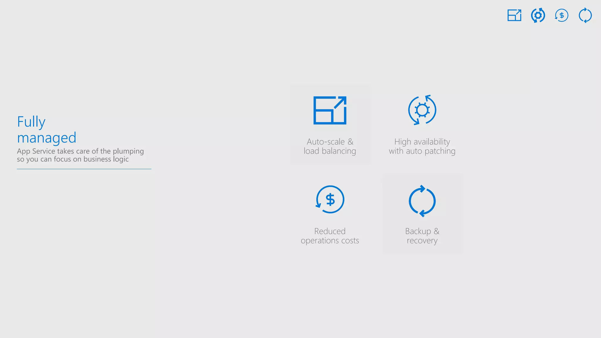 Fully
managed
App Service takes care of the plumping
so you can focus on business logic
Auto-scale &
load balancing
Backup &
recovery
High availability
with auto patching
Reduced
operations costs
 