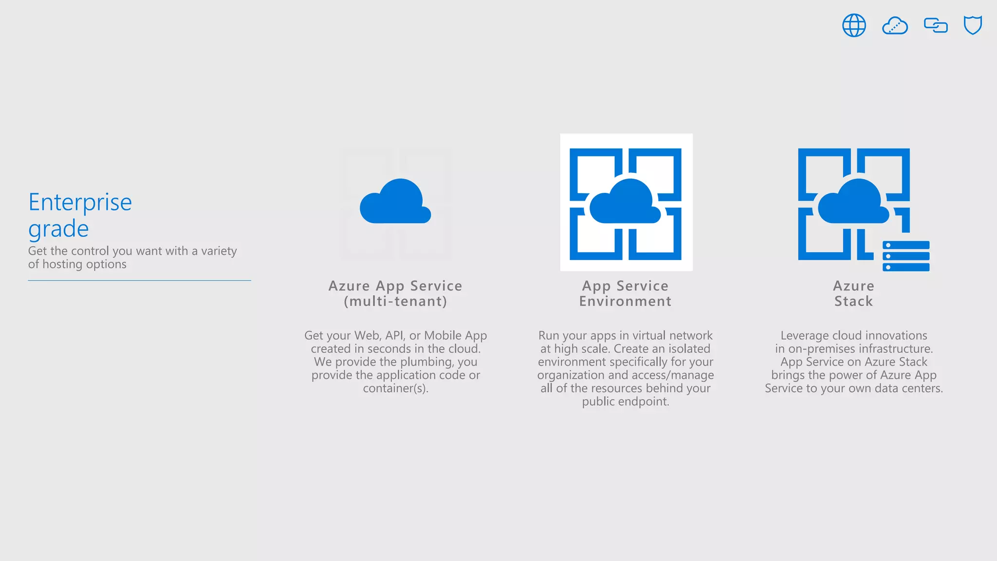 Enterprise
grade
Get the control you want with a variety
of hosting options
Get your Web, API, or Mobile App
created in seconds in the cloud.
We provide the plumbing, you
provide the application code or
container(s).
Azure App Service
(multi-tenant)
App Service
Environment
Run your apps in virtual network
at high scale. Create an isolated
environment specifically for your
organization and access/manage
all of the resources behind your
public endpoint.
Azure
Stack
Leverage cloud innovations
in on-premises infrastructure.
App Service on Azure Stack
brings the power of Azure App
Service to your own data centers.
 