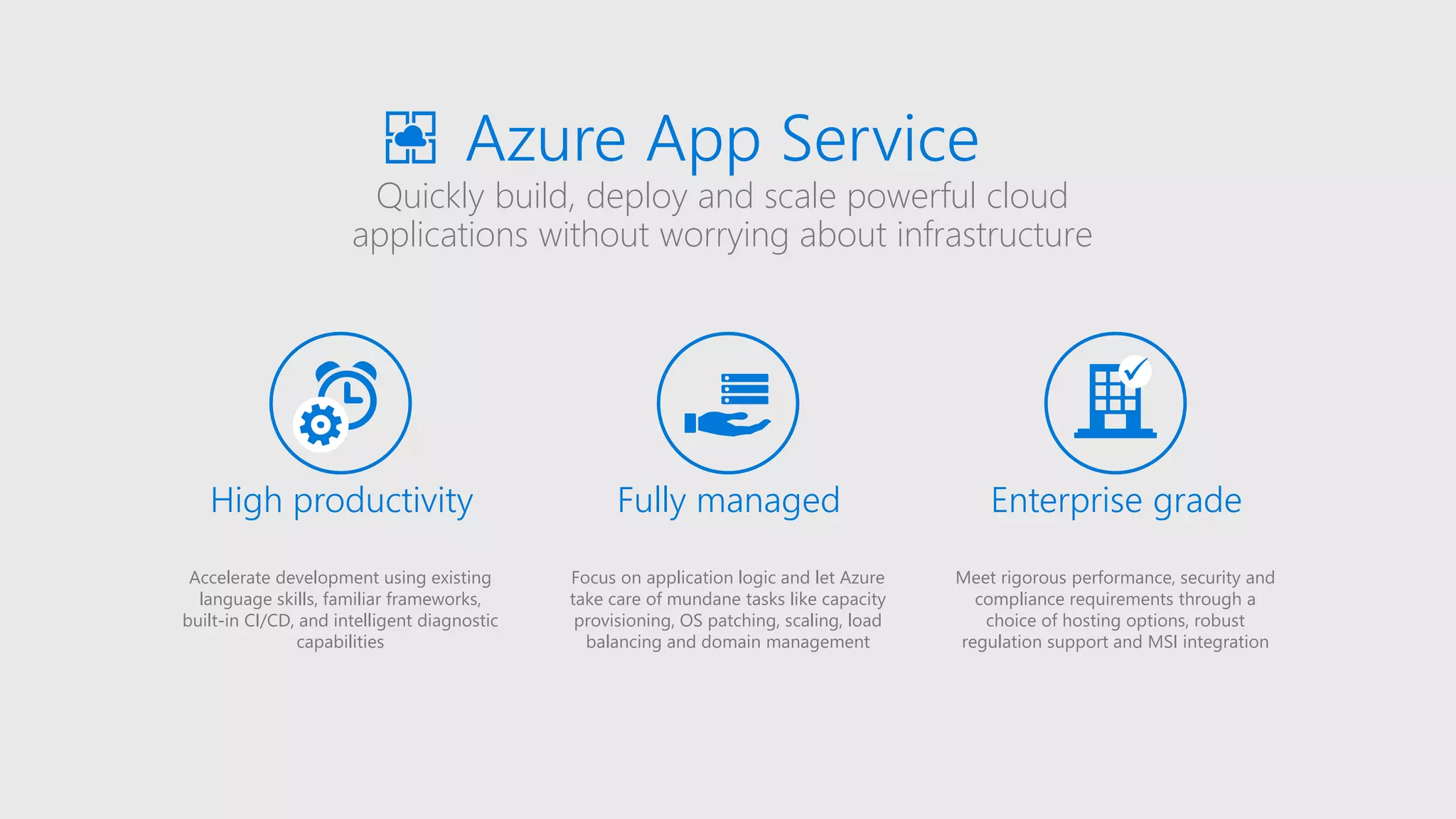 Quickly build, deploy and scale powerful cloud
applications without worrying about infrastructure
Azure App Service
High productivity
Accelerate development using existing
language skills, familiar frameworks,
built-in CI/CD, and intelligent diagnostic
capabilities
Fully managed
Focus on application logic and let Azure
take care of mundane tasks like capacity
provisioning, OS patching, scaling, load
balancing and domain management
Enterprise grade
Meet rigorous performance, security and
compliance requirements through a
choice of hosting options, robust
regulation support and MSI integration

 
