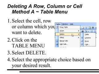 Deleting A Row, Column or Cell Method A ~ Table Menu Select DELETE. Select the appropriate choice based on your desired result. Select the cell, row or column which you want to delete. Click on the TABLE MENU 