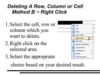 Deleting A Row, Column or Cell Method B ~ Right Click choice based on your desired result. Select the cell, row or column which you want to delete. Right click on the selected area. Select the appropriate  
