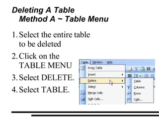 Deleting A Table Method A ~ Table Menu Select the entire table to be deleted Click on the  TABLE MENU Select DELETE. Select TABLE. 
