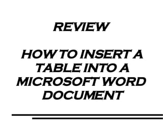 REVIEW  HOW TO INSERT A TABLE INTO A MICROSOFT WORD  DOCUMENT 