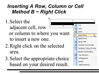 Inserting A Row, Column or Cell Method B ~ Right Click or column to where you want to insert a new one. Right click on the selected area. Select the appropriate choice based on your desired result. Select the adjacent cell, row 