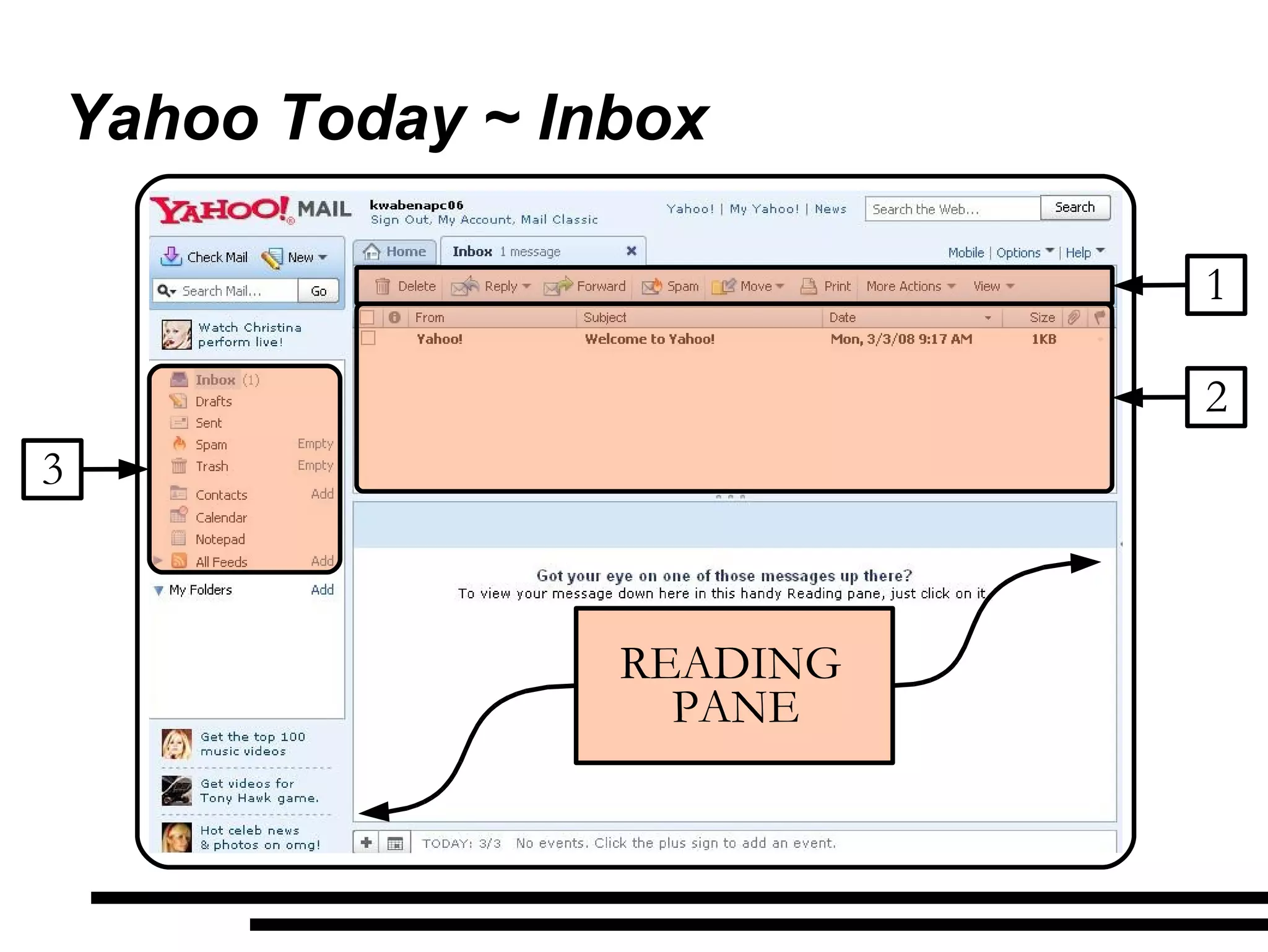 Yahoo Today ~ Inbox READING  PANE 1 3 2 