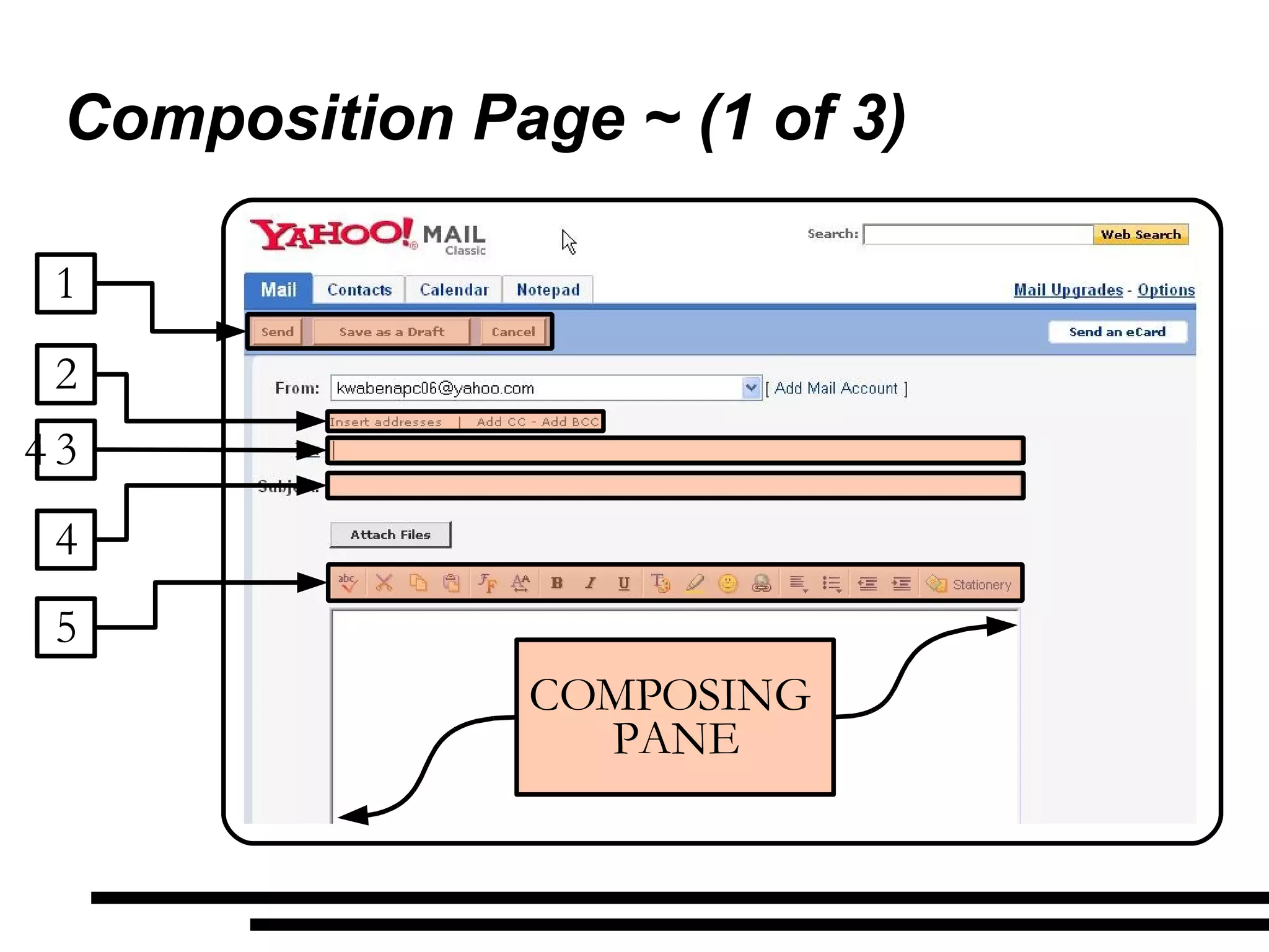 Composition Page ~ (1 of 3) 1 3 4 5 2 COMPOSING  PANE 4 